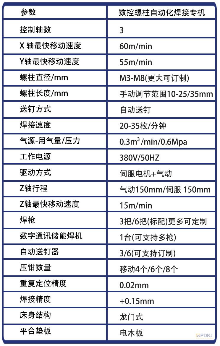 未标题-1 未标题-1