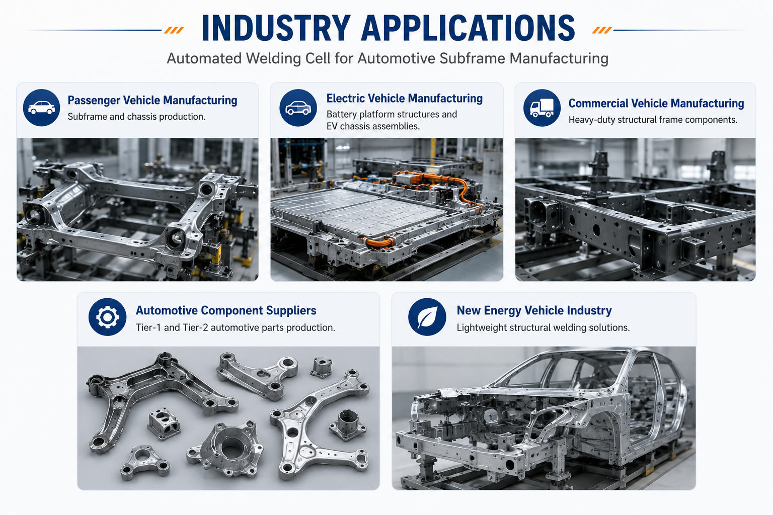 Industrielle Anwendungen automatisierter Schwei&szlig;einheiten in der Automobil-Hilfsrahmenfertigung